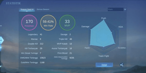 Gambar Product AKUN ML GG (sesuai foto+deskripsi)