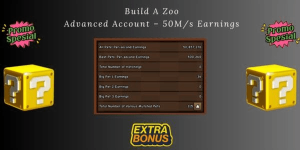 Gambar Product Build A Zoo Advanced Account – 50M/s Earnings