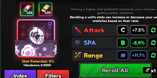 Godly Range Stat
