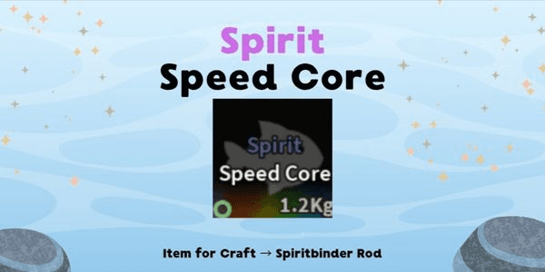 Gambar Product Spirit Speed Core