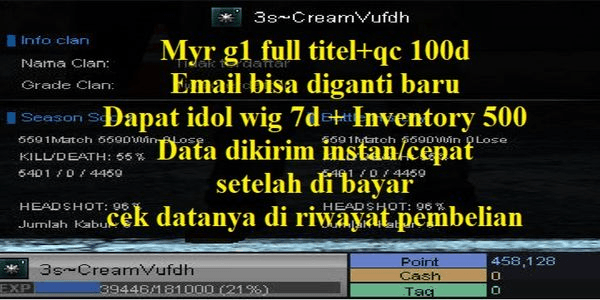 Gambar Product Mayor Grade 1