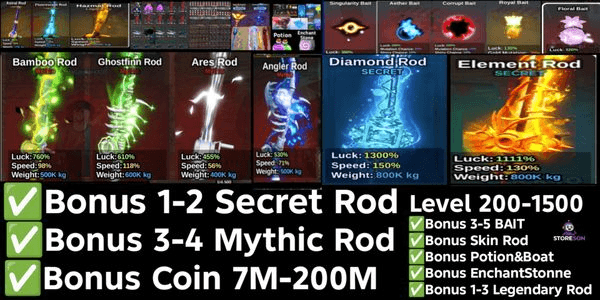 Gambar Product AKUN BONUS BANYAK ROD + BONUS COIN - FISH IT