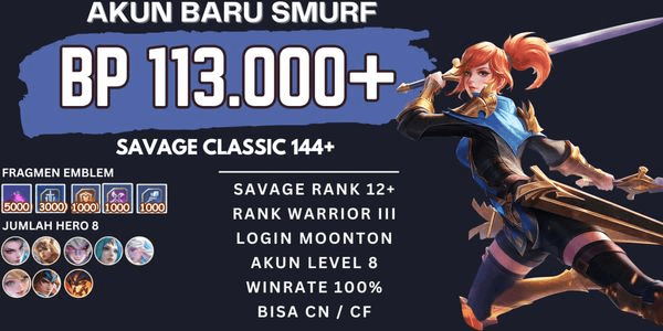 Gambar Product Multiple Smurf BP Accounts ++