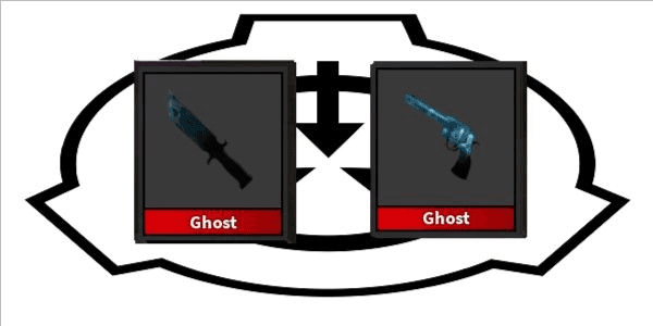 Gambar Product Ghost Set