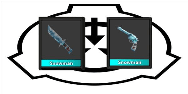 Gambar Product Snowman Set