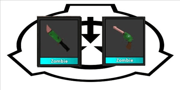 Gambar Product Zombie Set