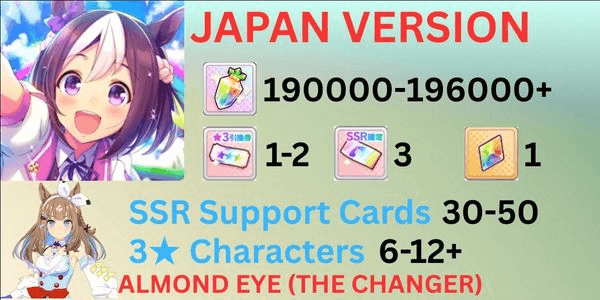 Gambar Product [Account] Umamusume Pretty Derby Limited Series 21