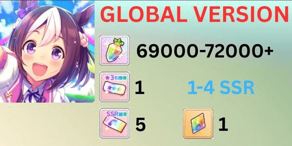 Gambar Product Account Umamusume Pretty Derby Limited Series 22