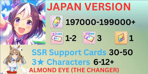 Gambar Product [Account] Umamusume Pretty Derby Limited Series 25