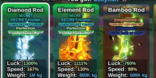 Gambar Product JOKI ELEMENT ROD