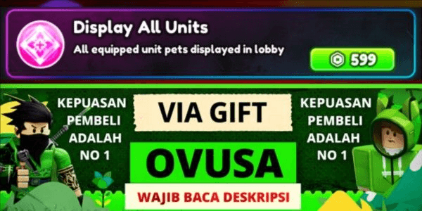 Gambar Product Display All Units