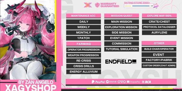 Gambar Product Manage Account Monthly (VIP)