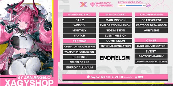 Gambar Product Build Char/Operator