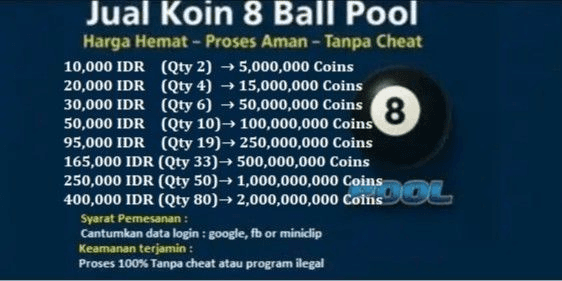 Gambar Product Coins