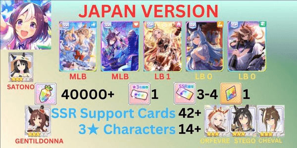 Gambar Product [Account] Umamusume Pretty Derby Limited Series 24