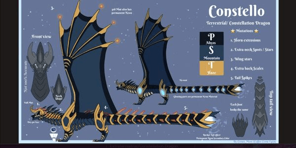 Gambar Product Constello