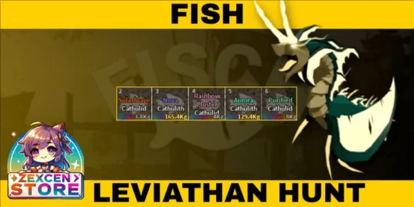 Leviathan Hunt Set