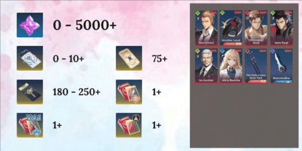 Gambar Product Reroll Account READY TO GACHA Starter [Global] - 5