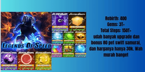 Gambar Product Cheap OP Account - Legend Of Speed