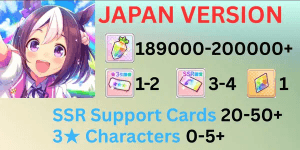 [Account] Umamusume Pretty Derby Limited Series 2