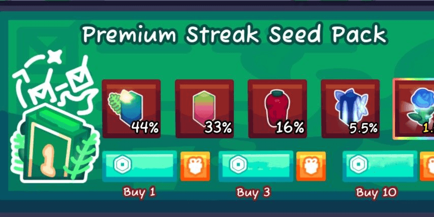 Product Showcase
