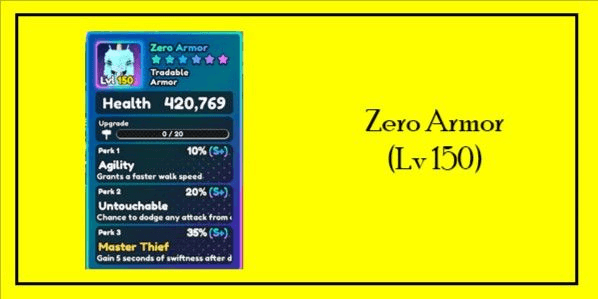 Gambar Product Zero Armor