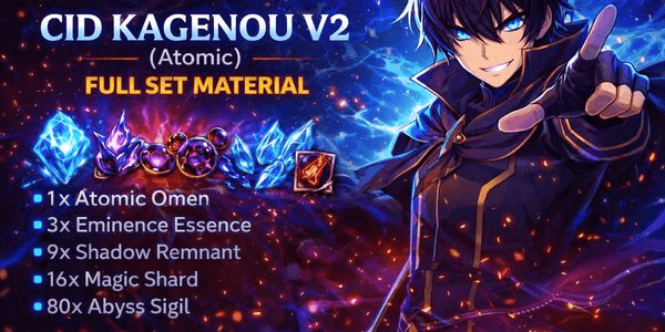 Gambar Product Atomic