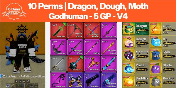 Gambar Product Permanent Fruit Account - No 1