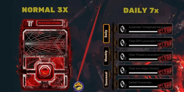 Mirror Dungeon NORMAL & Daily (1 Week)