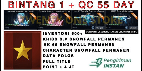 Gambar Product Bintang 1