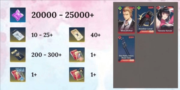 Gambar Product Akun Reroll SIAP GACHA Starter [Global] - 21