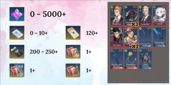 Gambar Product Akun Reroll SIAP GACHA Starter [Global] - 4