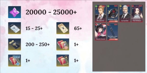 Gambar Product Akun Reroll SIAP GACHA Starter [Global] - 3