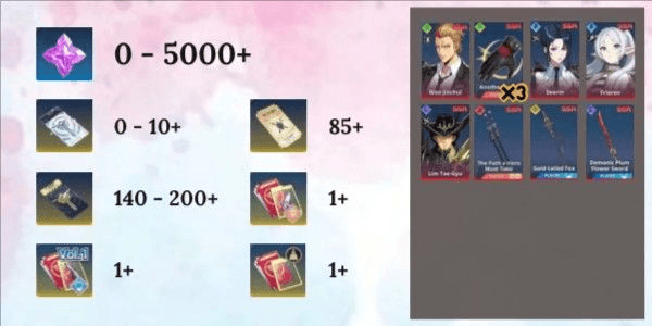 Gambar Product Akun Reroll SIAP GACHA Starter [Global] - 7