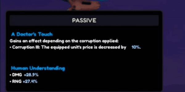 Gambar Product God stat the doctor(chopper)