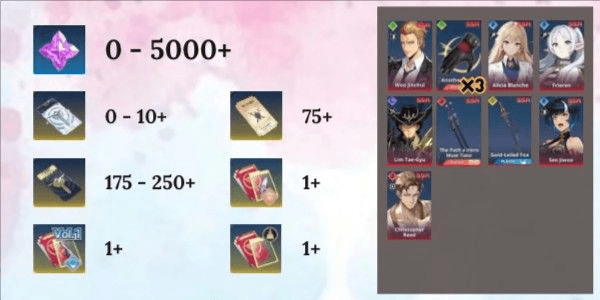 Gambar Product Akun Reroll SIAP GACHA Starter [Global] - 6