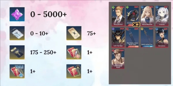 Reroll Account READY TO GACHA Starter [Global] - 6