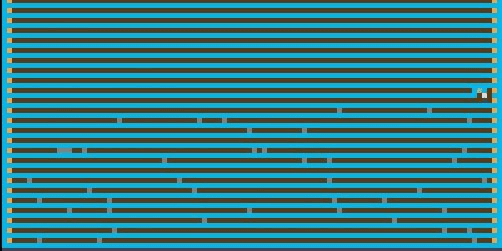 Gambar Product DIRT FARM