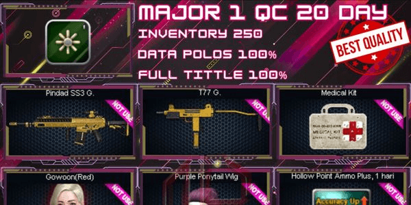 Gambar Product Mayor Grade 2