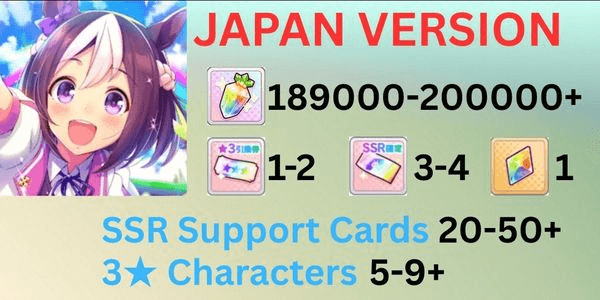 Gambar Product [Account] Umamusume Pretty Derby Limited Series 2