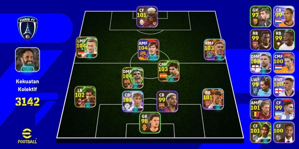 Gambar Product Pack Messi x Reus x Palmer x Guardiola