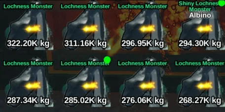 Lochness Monster