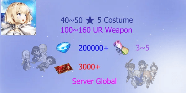 Reroll Account Brown Dust 2 [Global]#5