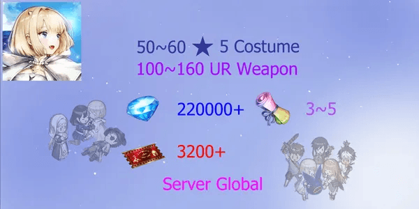 Reroll Account Brown Dust 2 [Global]#7