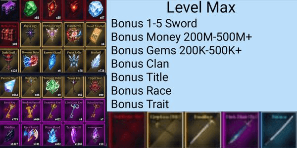 Gambar Product Akun Sailor Piece (Level Max)