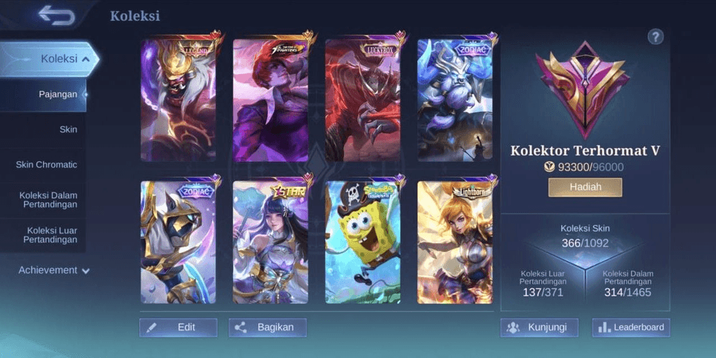 Product Showcase