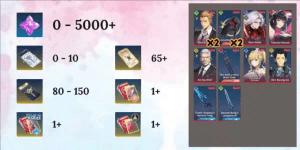 Reroll Account READY TO GACHA Starter [Global] - 5