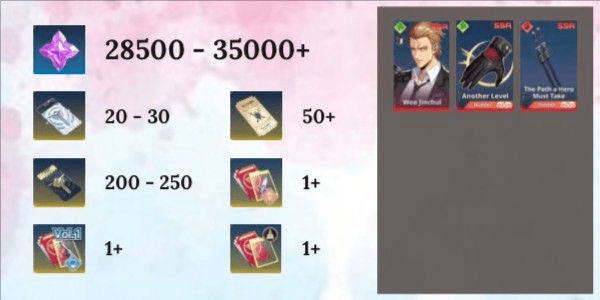 Gambar Product Akun Reroll SIAP GACHA Starter [Global] - 3