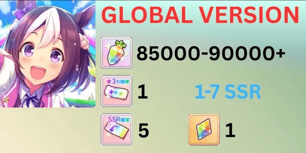 Account Umamusume Pretty Derby Limited Series 22