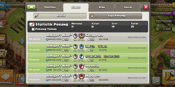 Gambar Product Klan lv10 GG PENYERBUAN GG WARLOG GG